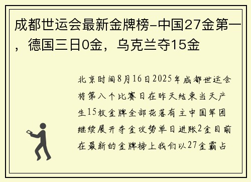 成都世运会最新金牌榜-中国27金第一，德国三日0金，乌克兰夺15金